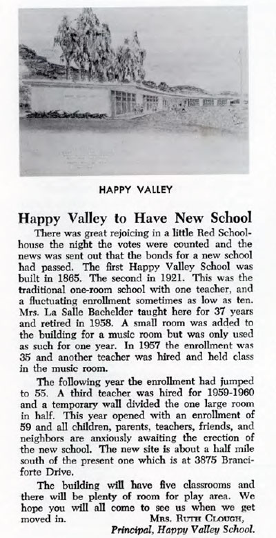 COE News October 1960
