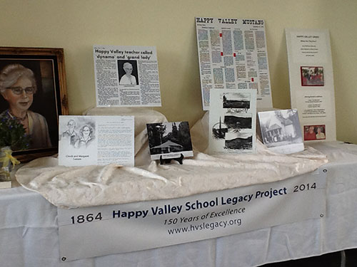 Legacy Table